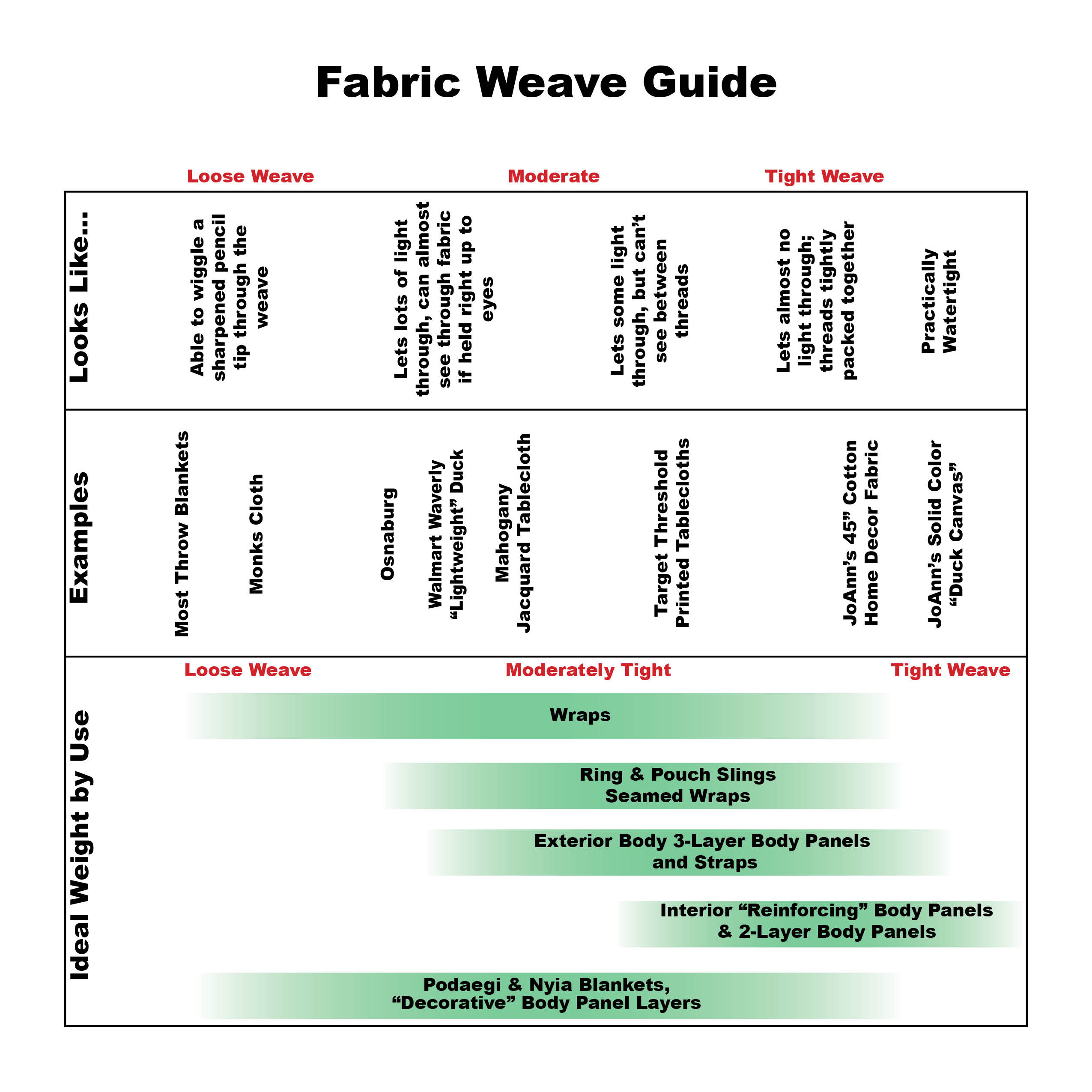 Fabric_Weave.jpg
